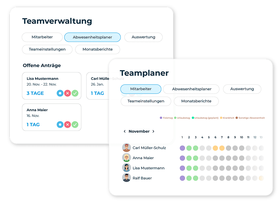 Funktion: Abwesenheiten digital managen Darstellung Teamverwaltung & Abwesenheitsplaner